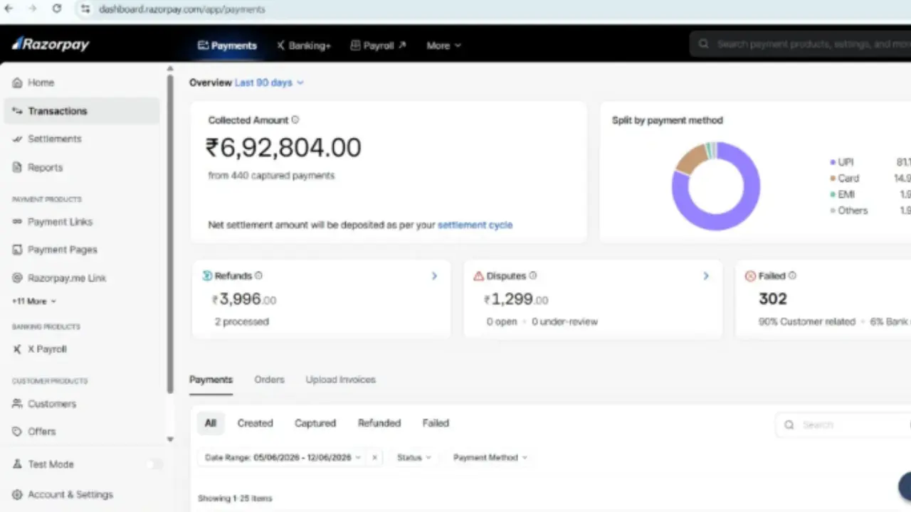 Revenue Proof 2